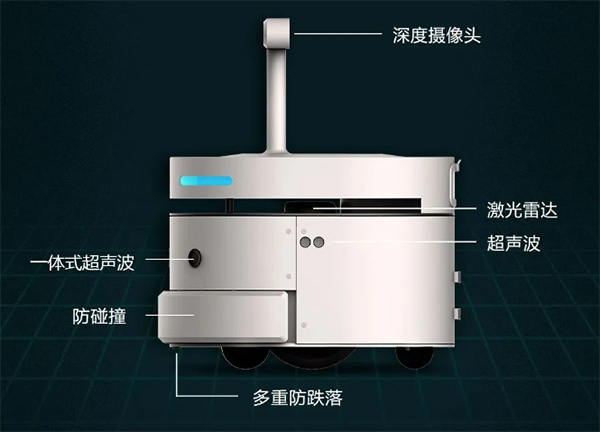 智能移动机器人环境感知 —— 传感器技术