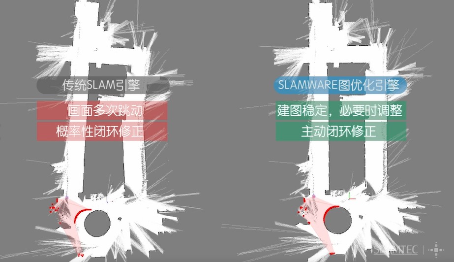 SLAM 技术又一变革之作，思岚发布全新SLAM 3.0系统