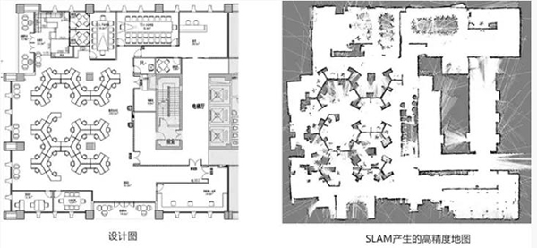 SLAM技術實現(xiàn)