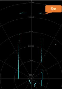 rplidar A2激光雷达传感器检测效果