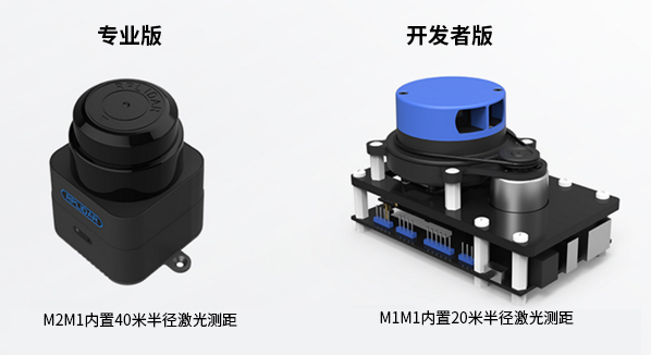 颠覆传统之作 思岚科技推出业内首款激光建图传感器_slamtec mapper_02