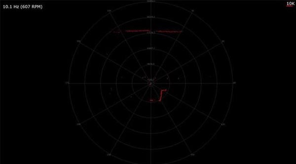 RPLIDAR A3激光雷达室外检测扫描效果图